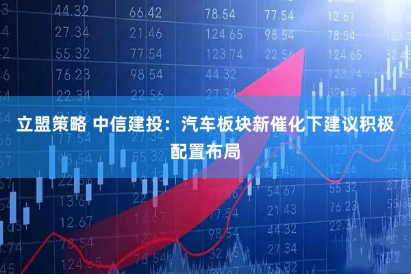 立盟策略 中信建投：汽车板块新催化下建议积极配置布局